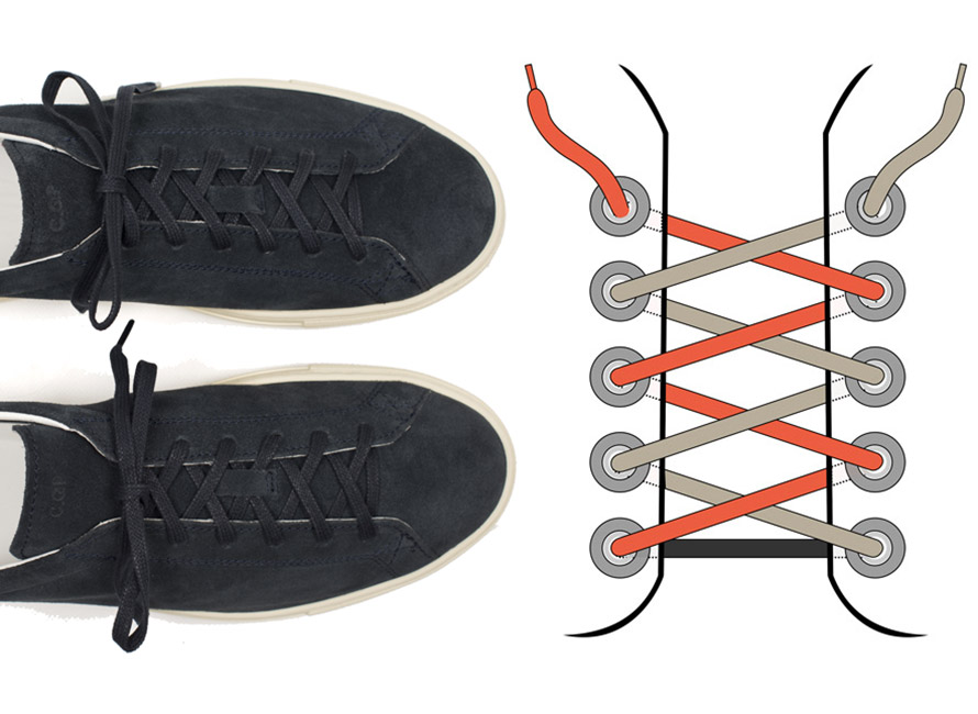 Fire måder at snøre skoene | CareOfCarl.dk